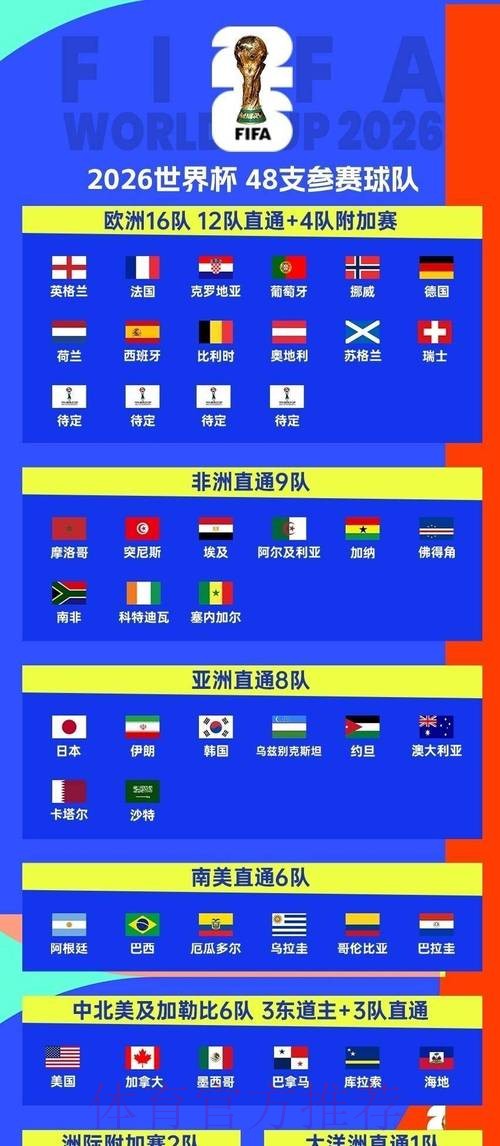 2026世界杯投注排行平台官方指南