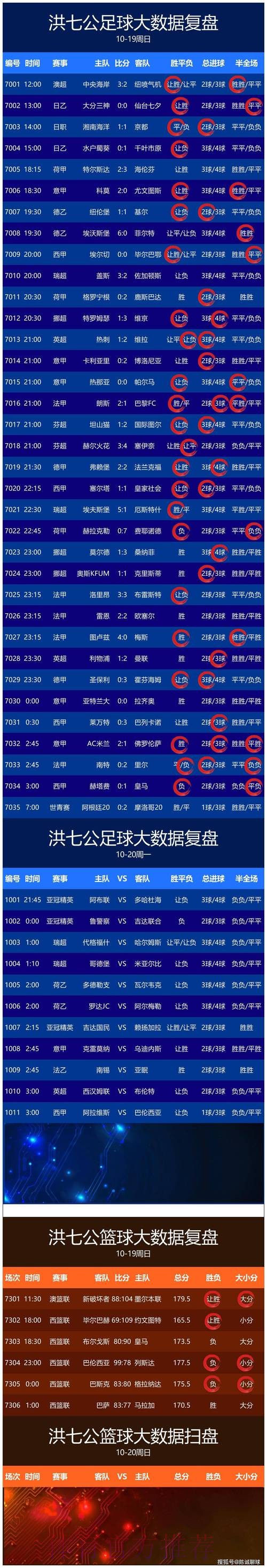 免费观看世界杯高清比分直播入口地址解析