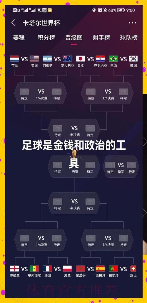 世界杯盘口排行最佳策略揭秘 世界杯盘口排行最佳策略揭秘