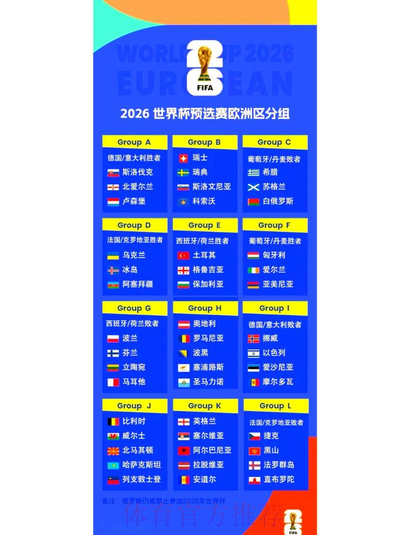 2026世界杯小组赛赛程时间表解析 2026世界杯小组赛赛程时间表解析