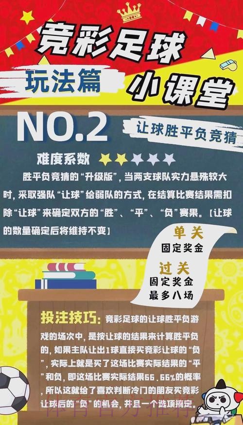 揭秘世界杯最佳投注技巧策略 揭秘世界杯最佳投注技巧策略