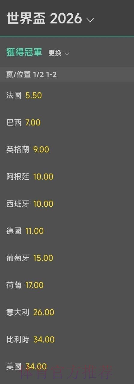 探索2026世界杯盘口安全官方指南 探索2026世界杯盘口安全官方指南